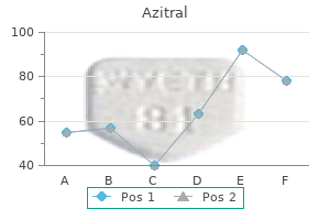 discount azitral 500 mg amex