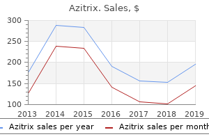 generic azitrix 250 mg overnight delivery