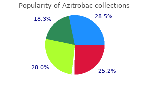 500mg azitrobac overnight delivery