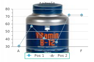 generic azitrolit 100 mg line