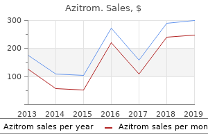 100mg azitrom amex