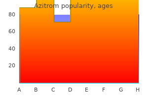 order azitrom 100mg overnight delivery