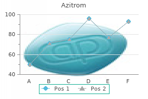 order 100 mg azitrom with visa