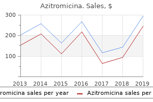 order azitromicina 250 mg with visa