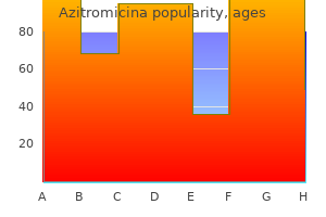 discount 250mg azitromicina visa