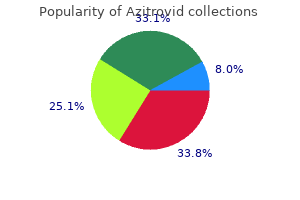 discount azitrovid 100mg without prescription