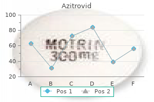 buy azitrovid 100 mg overnight delivery