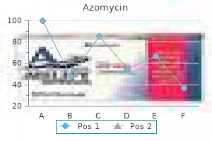 discount azomycin 100 mg without a prescription