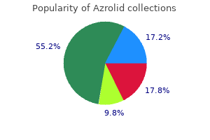 cheap azrolid 250mg amex