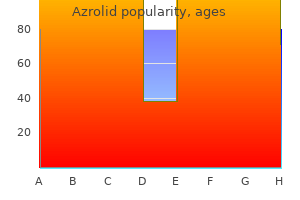 cheap 500mg azrolid otc