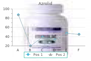 cheap azrolid 500 mg with amex