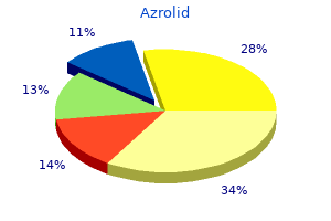 generic azrolid 250mg without prescription