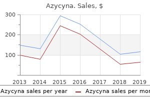 azycyna 250 mg lowest price
