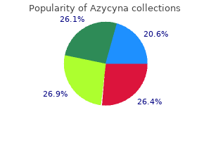 best azycyna 100mg