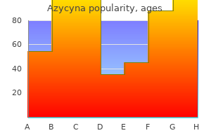 discount azycyna 500mg without prescription