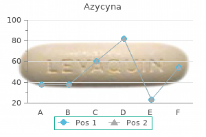 buy 500mg azycyna free shipping