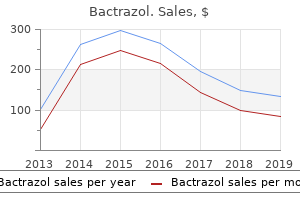 purchase bactrazol 100mg otc