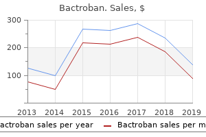 bactroban 5gm