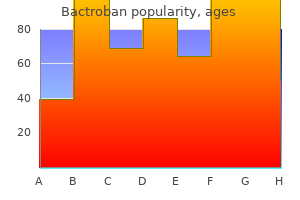 5 gm bactroban