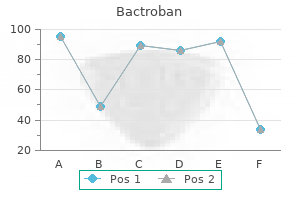 order bactroban 5 gm