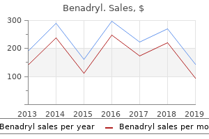 cheap 25mg benadryl with mastercard