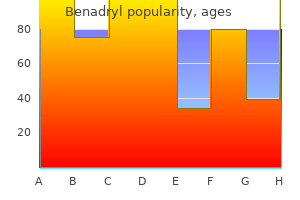 buy 25mg benadryl mastercard