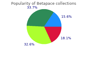 generic 40 mg betapace fast delivery