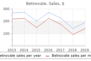 discount 20 gm betnovate overnight delivery