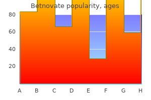 order 20gm betnovate with visa