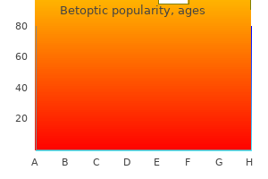 order 5ml betoptic