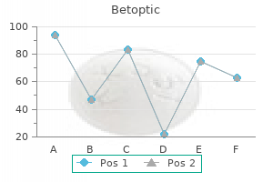 quality betoptic 5ml