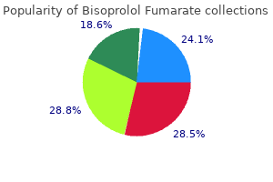 trusted bisoprolol 10 mg