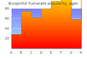 purchase 5mg bisoprolol with visa