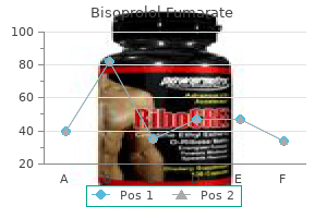 purchase bisoprolol 5 mg otc
