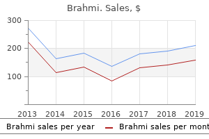 cheap 60 caps brahmi with visa