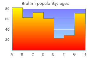 brahmi 60caps generic