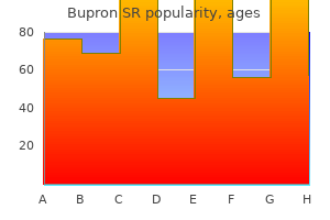 buy bupron sr 150 mg on line