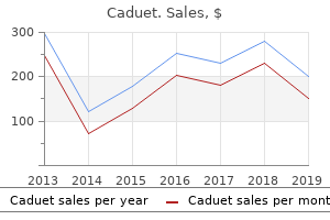 caduet 5 mg without prescription