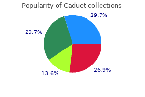 generic caduet 5mg without prescription