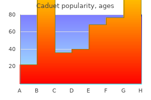 generic caduet 5mg line