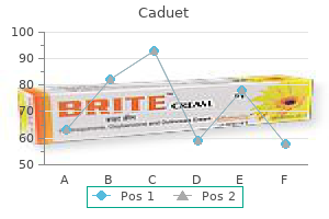 5mg caduet