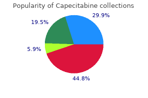 cheap capecitabine 500 mg otc