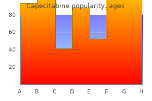 500mg capecitabine free shipping