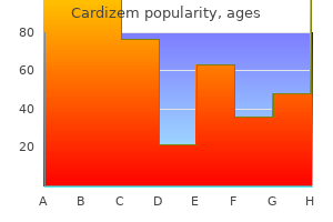 buy cardizem 60mg cheap