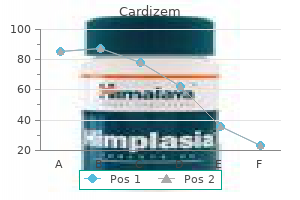 order cardizem 60mg visa