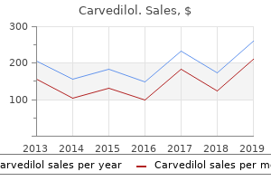 cheap carvedilol 6.25mg on line