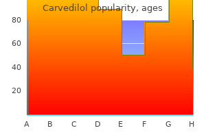 discount carvedilol 25mg line