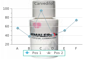 discount 25 mg carvedilol visa