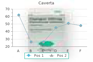 generic caverta 50 mg otc