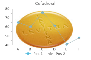 purchase 250mg cefadroxil with visa